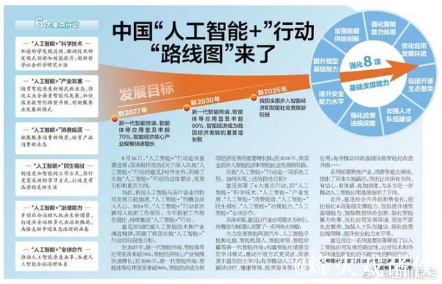 新华鲜报|重大部署!中国“人工智能+”行动“路线图”来了 新华鲜报|重大部署!中国“人工智能+”行动“路线图”来了
