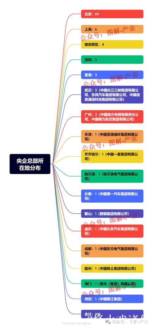 新华鲜报|重大部署!中国“人工智能+”行动“路线图”来了 新华鲜报|重大部署!中国“人工智能+”行动“路线图”来了